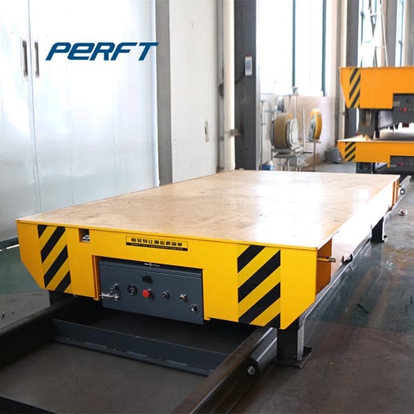 <h3>Masters of Material Handling Carts : Perfect Transfer Cart</h3>
